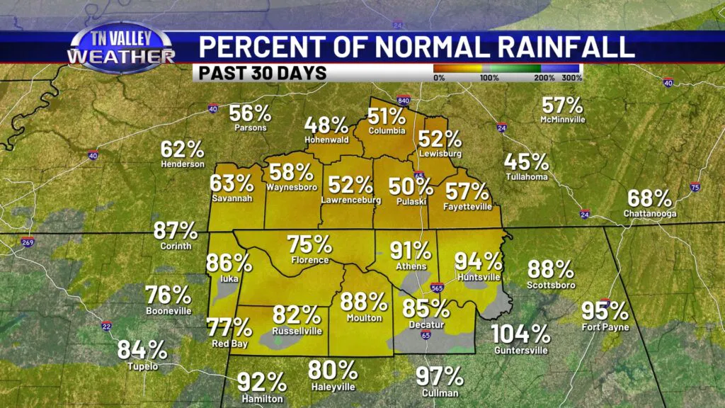 Percent of Normal Rainfall Past 30 Days - Tennessee Valley Weather