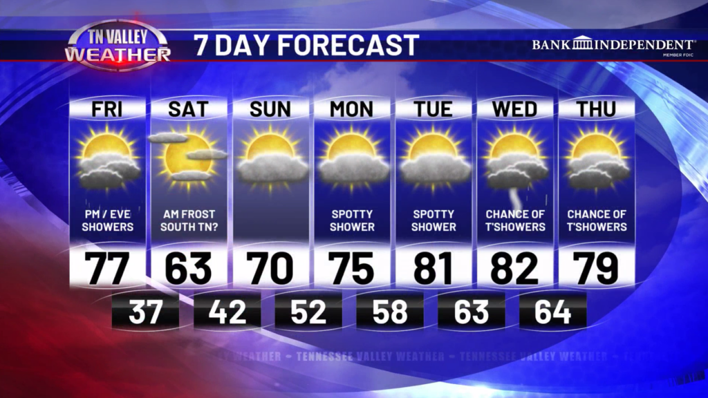 Screenshot 2026-03-27 101739 - Tennessee Valley Weather