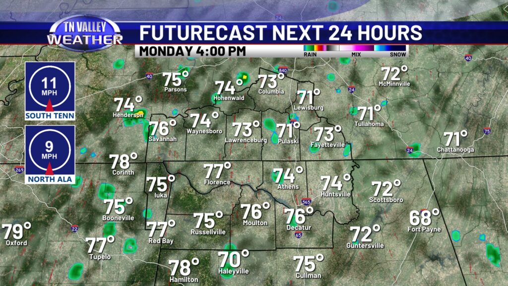 f1 - Tennessee Valley Weather