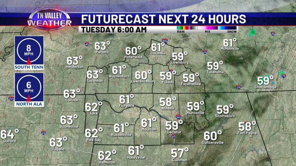 f3 - Tennessee Valley Weather