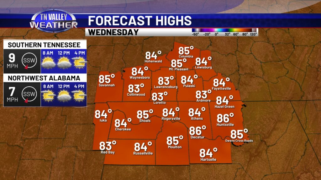 Tomorrow Forecast DMA - Tennessee Valley Weather