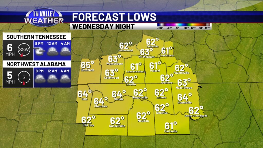 Tomorrow Night Forecast DMA - Tennessee Valley Weather