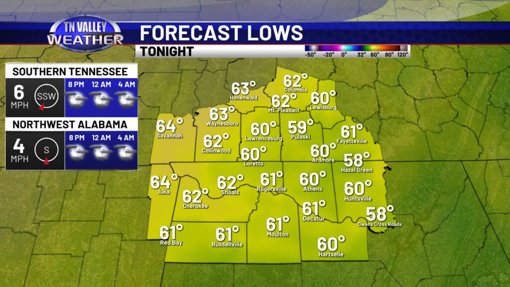 Tonight Forecast DMA - Tennessee Valley Weather