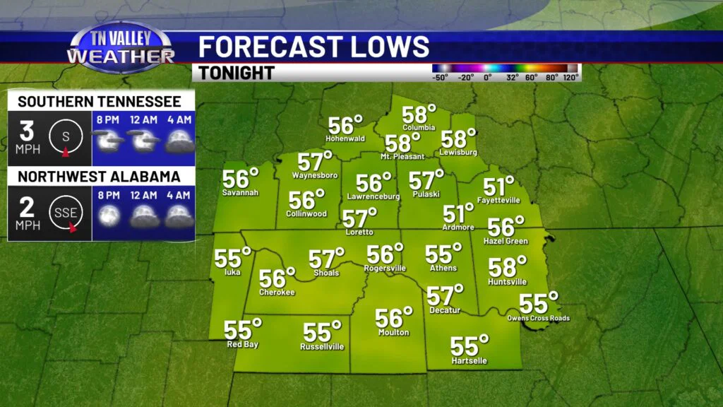 DMA Forecast Tonight - Tennessee Valley Weather