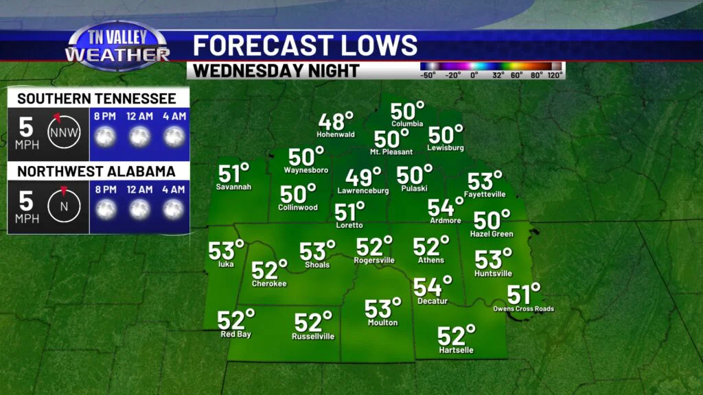 DMA Forecast Wednesday Night - Tennessee Valley Weather