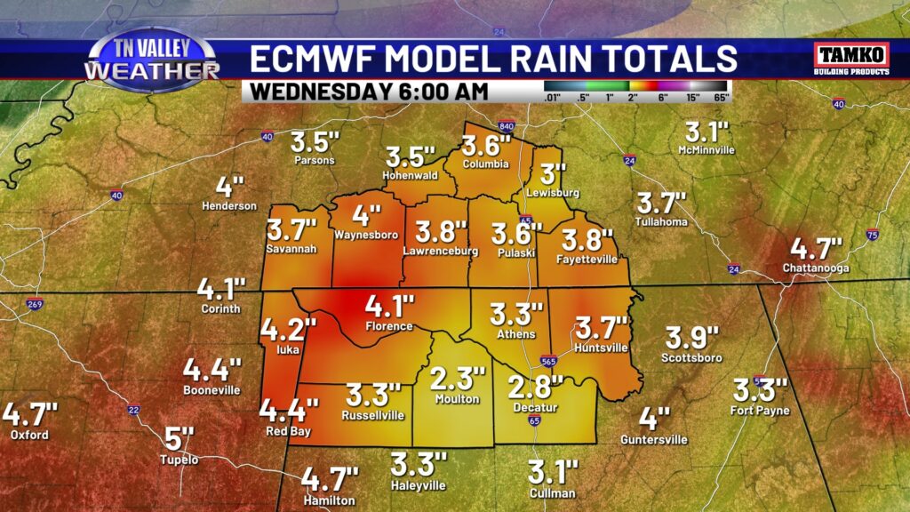 Euro Model Rain Totals - Tennessee Valley Weather