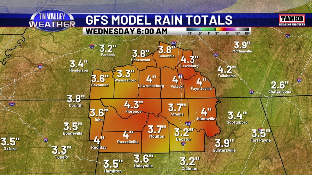 GFS Model Rain Totals - Tennessee Valley Weather