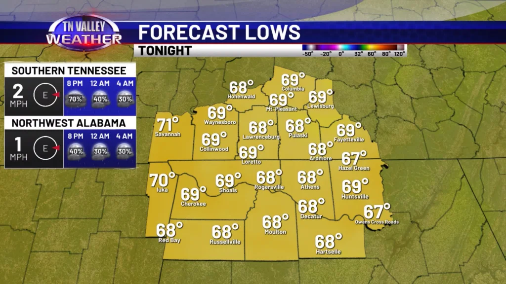 Screenshot 2026-05-29 044423 - Tennessee Valley Weather