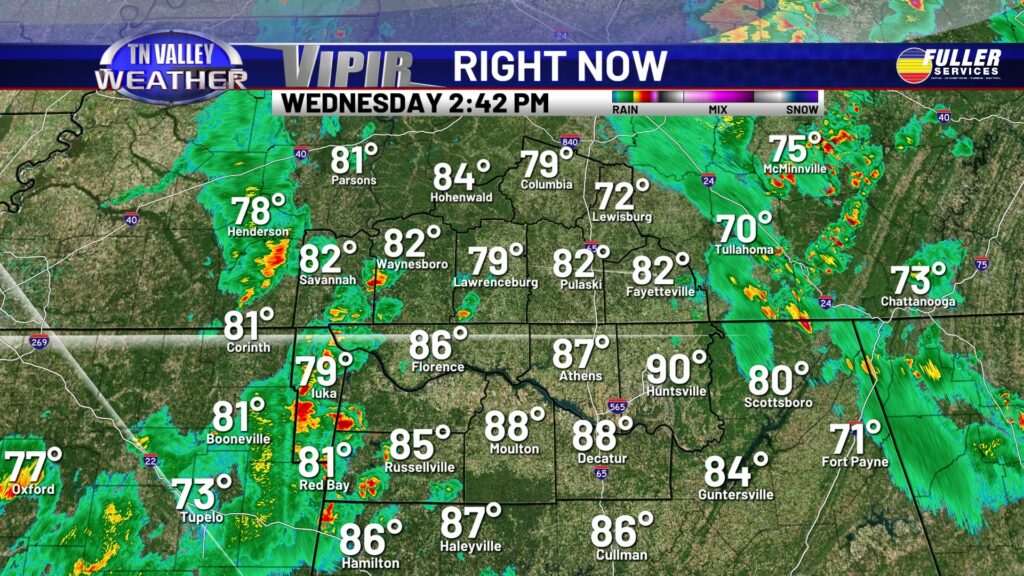 VIPIR Right Now - Tennessee Valley Weather