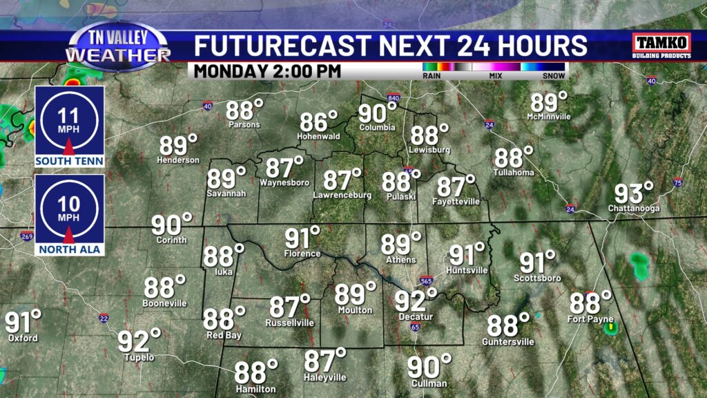 f1 - Tennessee Valley Weather
