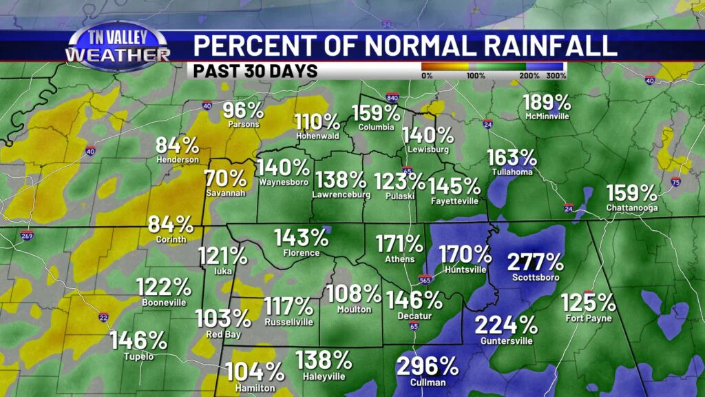 Percent of Normal Rainfall Past 30 Days - Tennessee Valley Weather