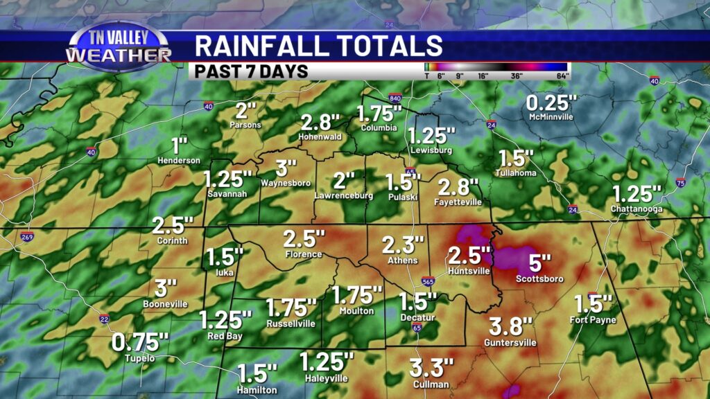 Rainfall Totals Past 7 Days - Tennessee Valley Weather