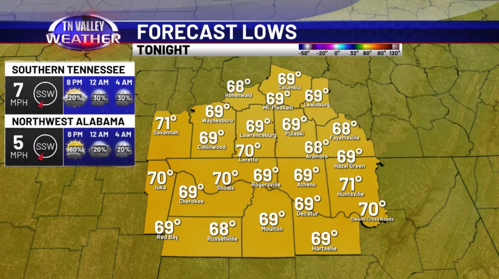 Screenshot 2026-06-18 100955 - Tennessee Valley Weather