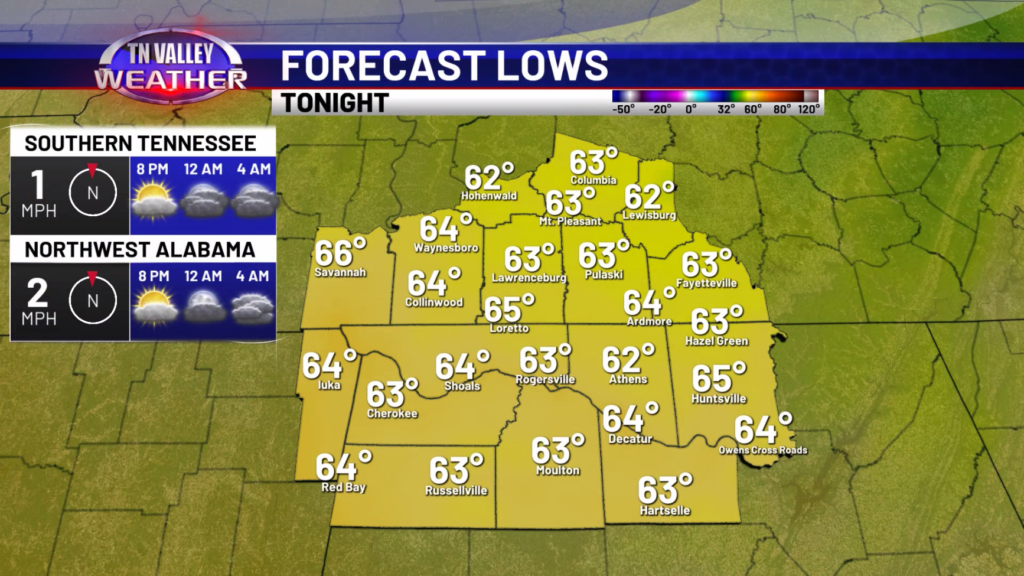 Screenshot 2026-06-19 043705 - Tennessee Valley Weather