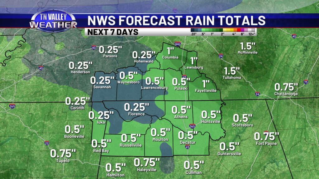 NWS WPC Rain Totals Forecast Next 7 Days - Tennessee Valley Weather