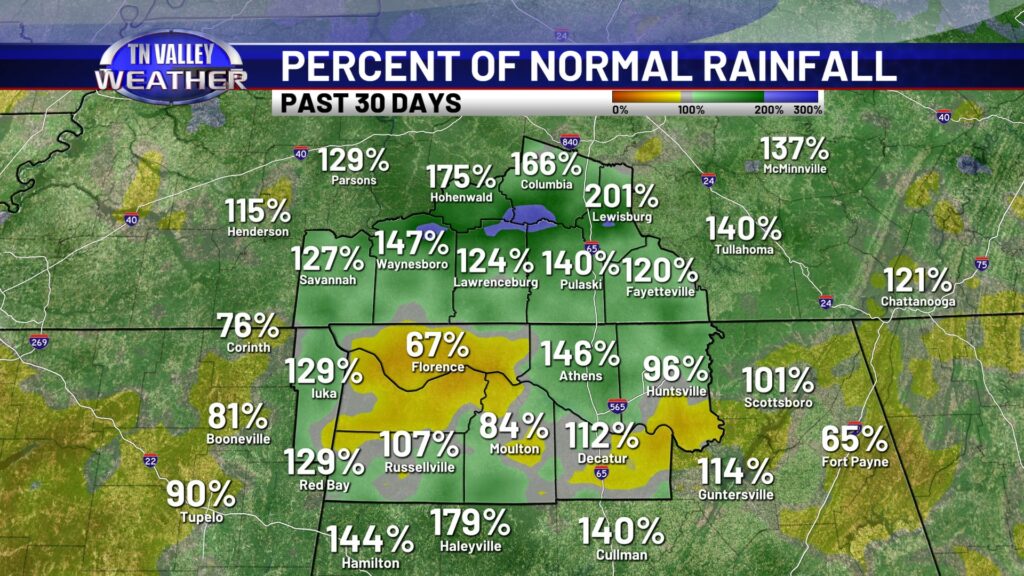 Percent of Normal Rainfall Past 30 Days - Tennessee Valley Weather