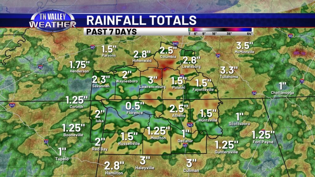Rainfall Totals Past 7 Days - Tennessee Valley Weather