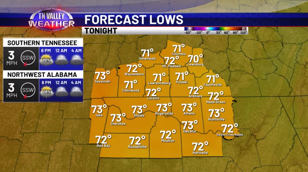 Screenshot 2026-07-09 101314 - Tennessee Valley Weather