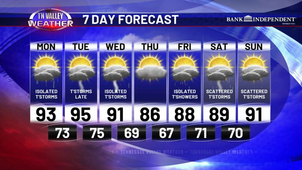 Screenshot 2026-07-20 075825 - Tennessee Valley Weather