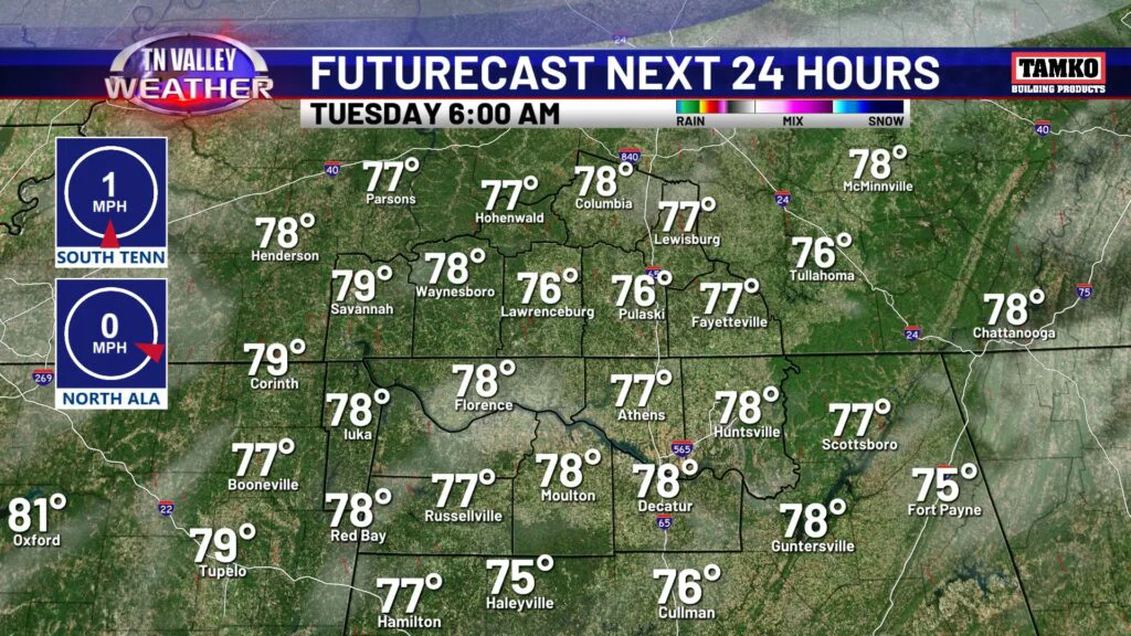 f3 - Tennessee Valley Weather